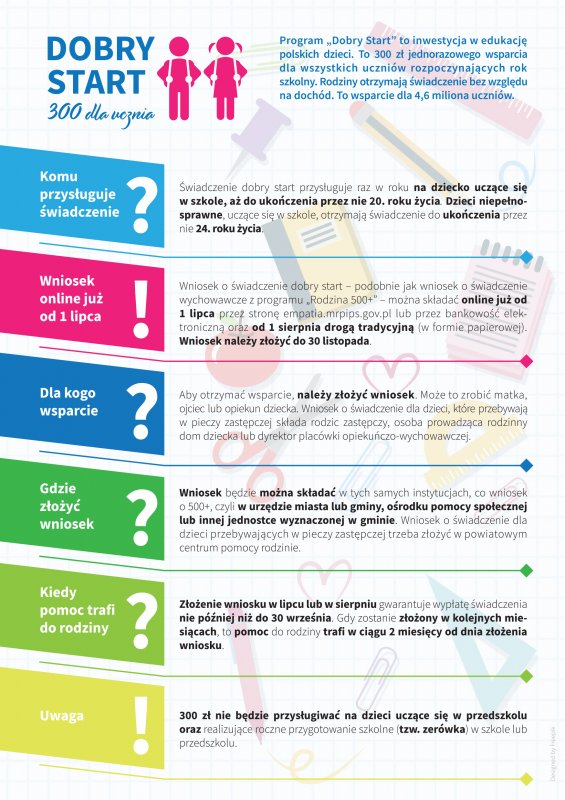 Obraz na stronie 300_plus_2018.jpg