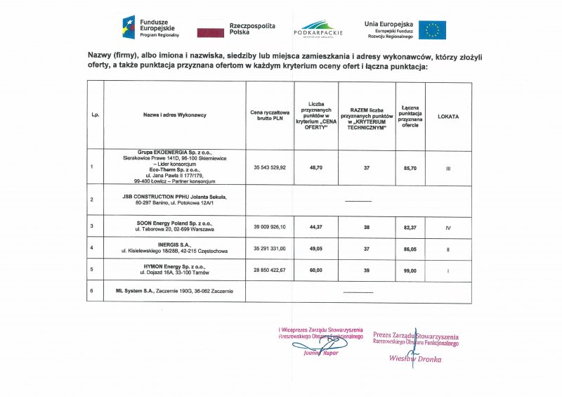 - wybor_oze_2.jpg Obraz na stronie wybor_oze_2.jpg