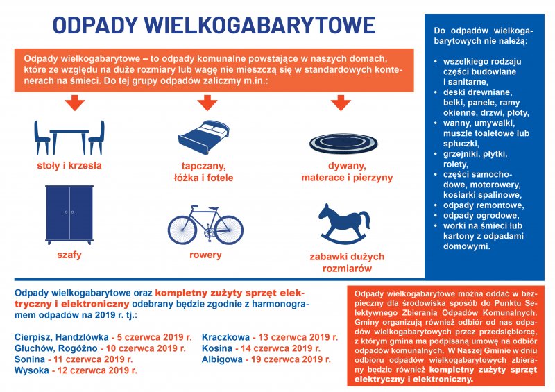 Obraz na stronie gabaryty_2019.jpg