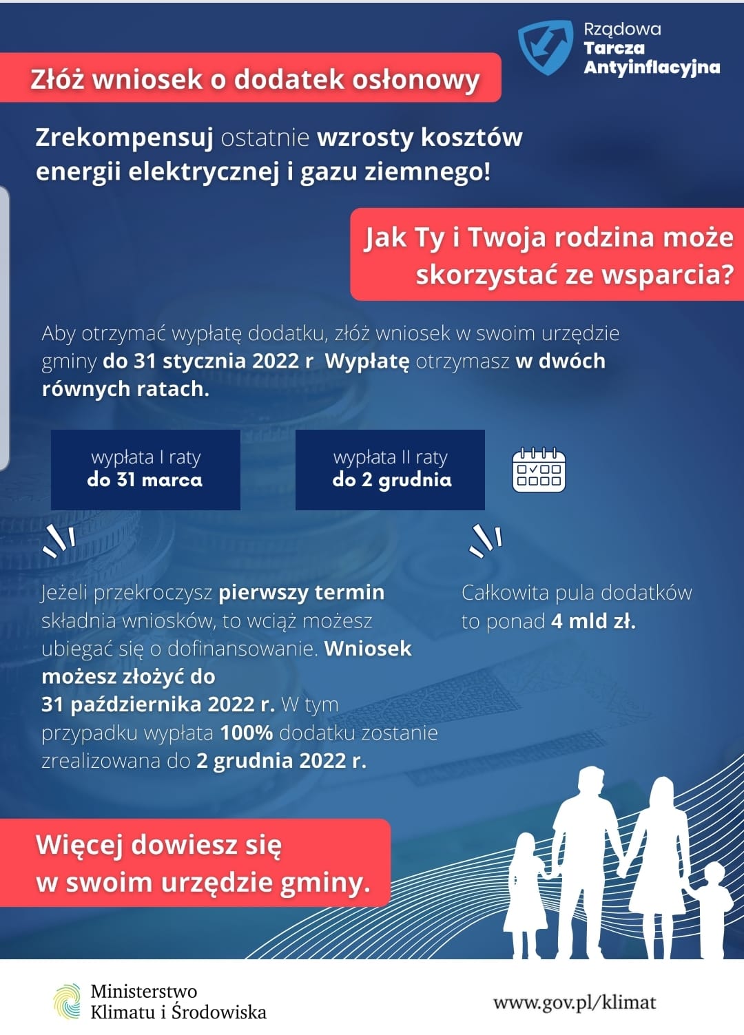 dodatek osłonowy