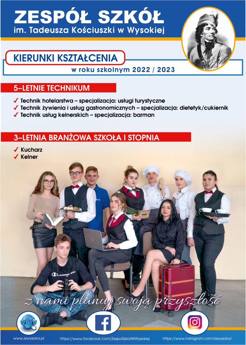 zswysoka