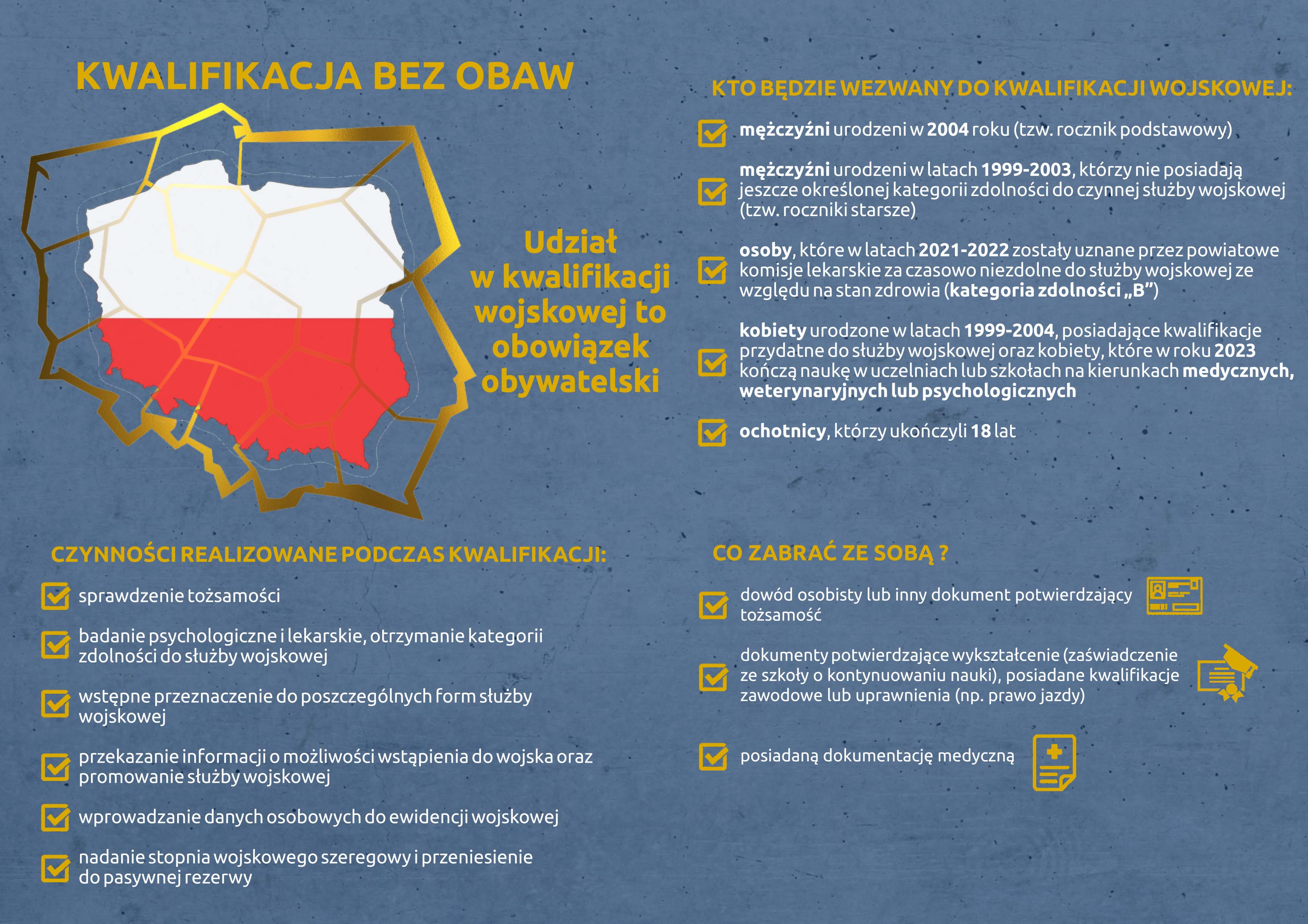 Ulotka informacyjna dotycząca kwalifikacji wojskowej