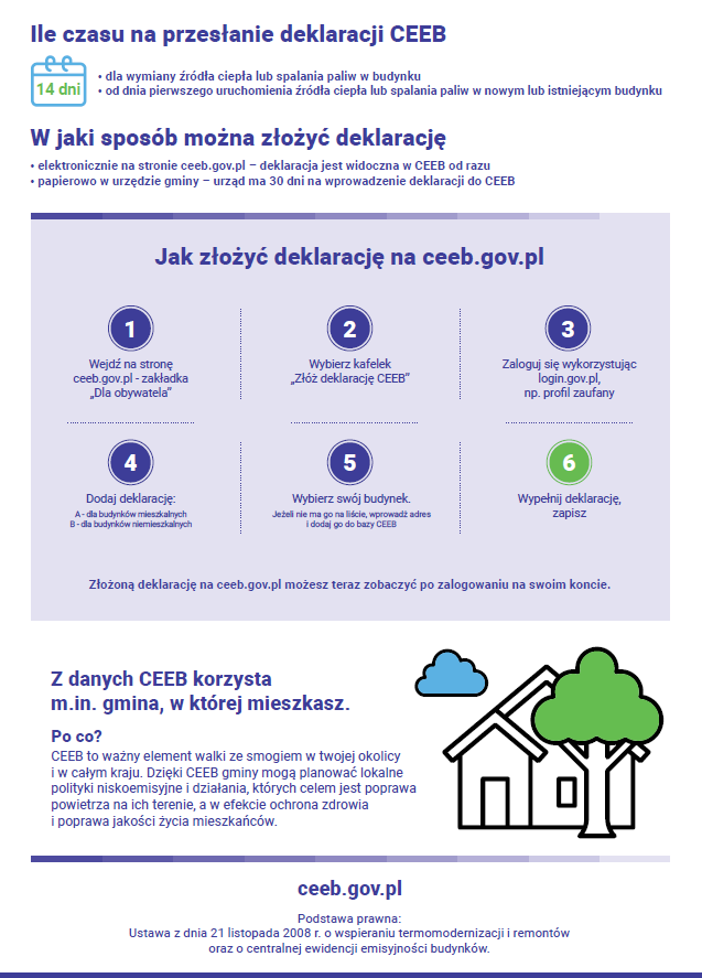 ulotka CEEB 2