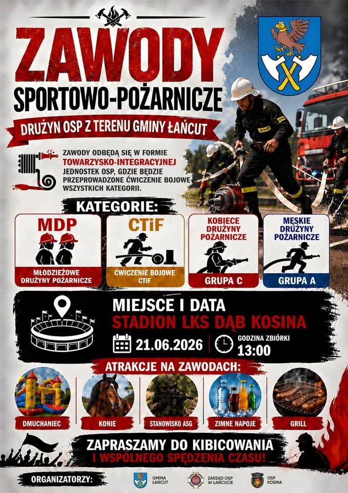 zawody straż